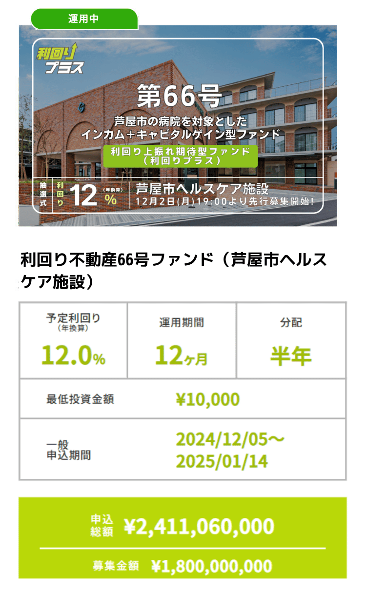 物件2