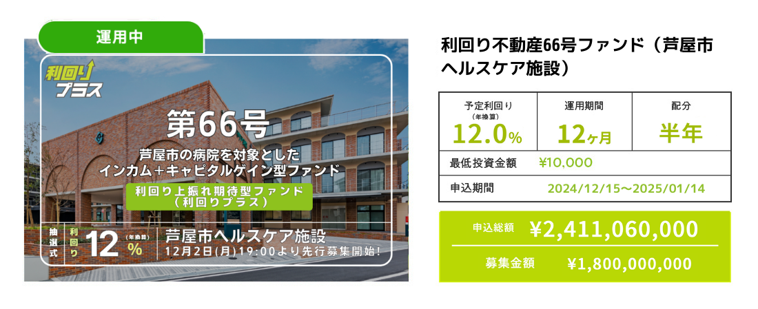 物件2